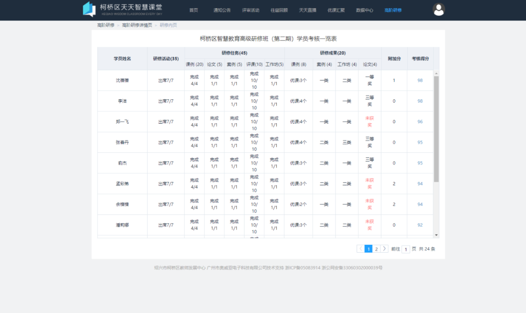 浙江柯桥“天天智慧课堂”，引领教师专业成长5.png
