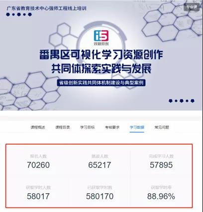 【学习强国】广州番禺：以信息化为支撑，构建数字资源与教育教学深度融合机制