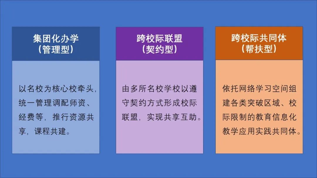 名校网络课堂三种在线课程建设方式.jpg