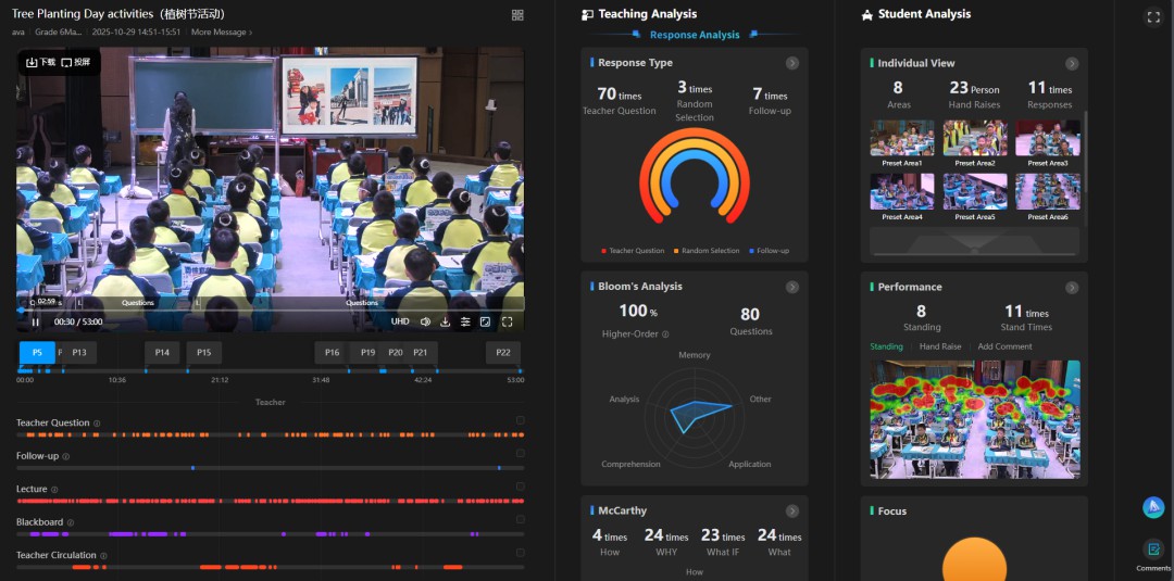 系统能够实时采集学生行为数据.jpg 系统能够实时采集学生行为数据.jpg