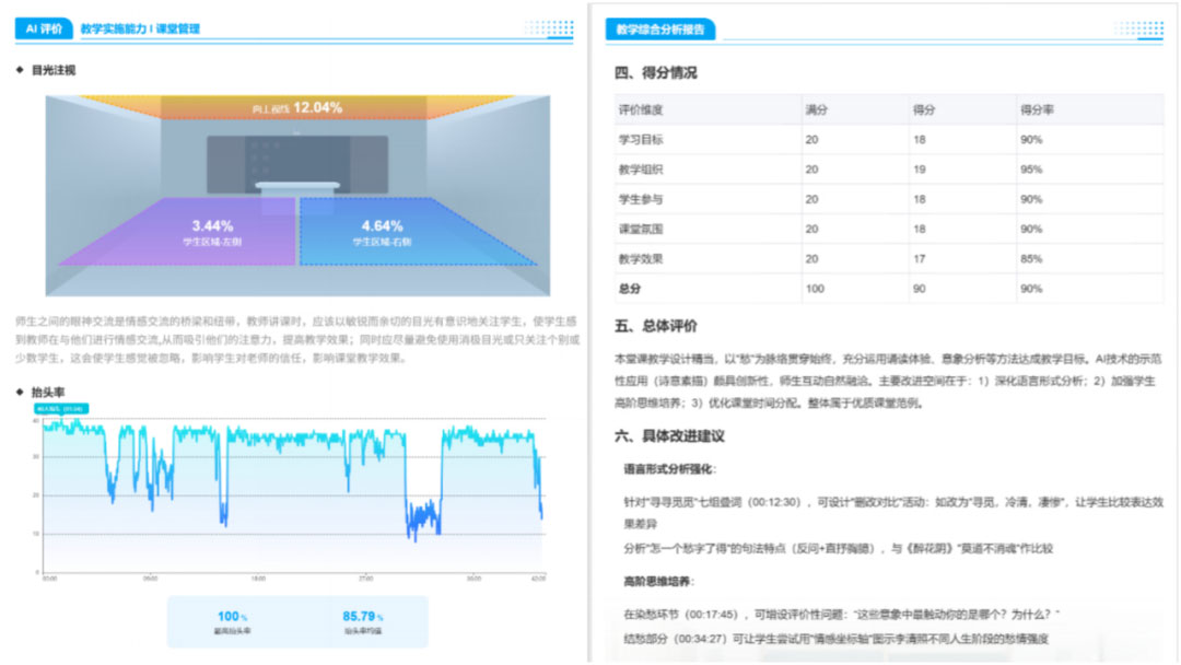 英语课AI循证听课报告和语文课教学综合分析报告.jpg
