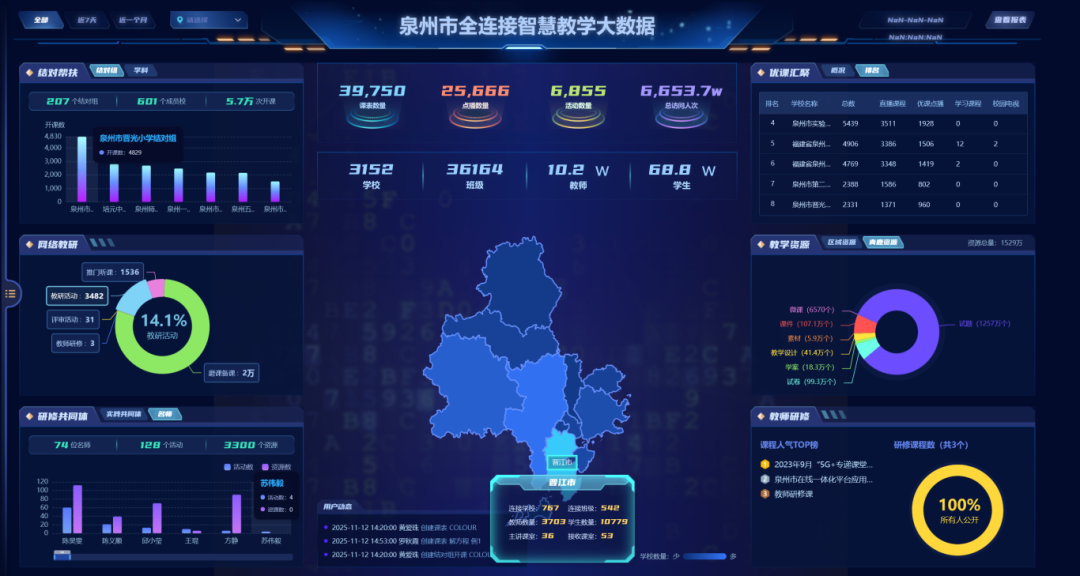 区域平台界面.png 区域平台界面.png