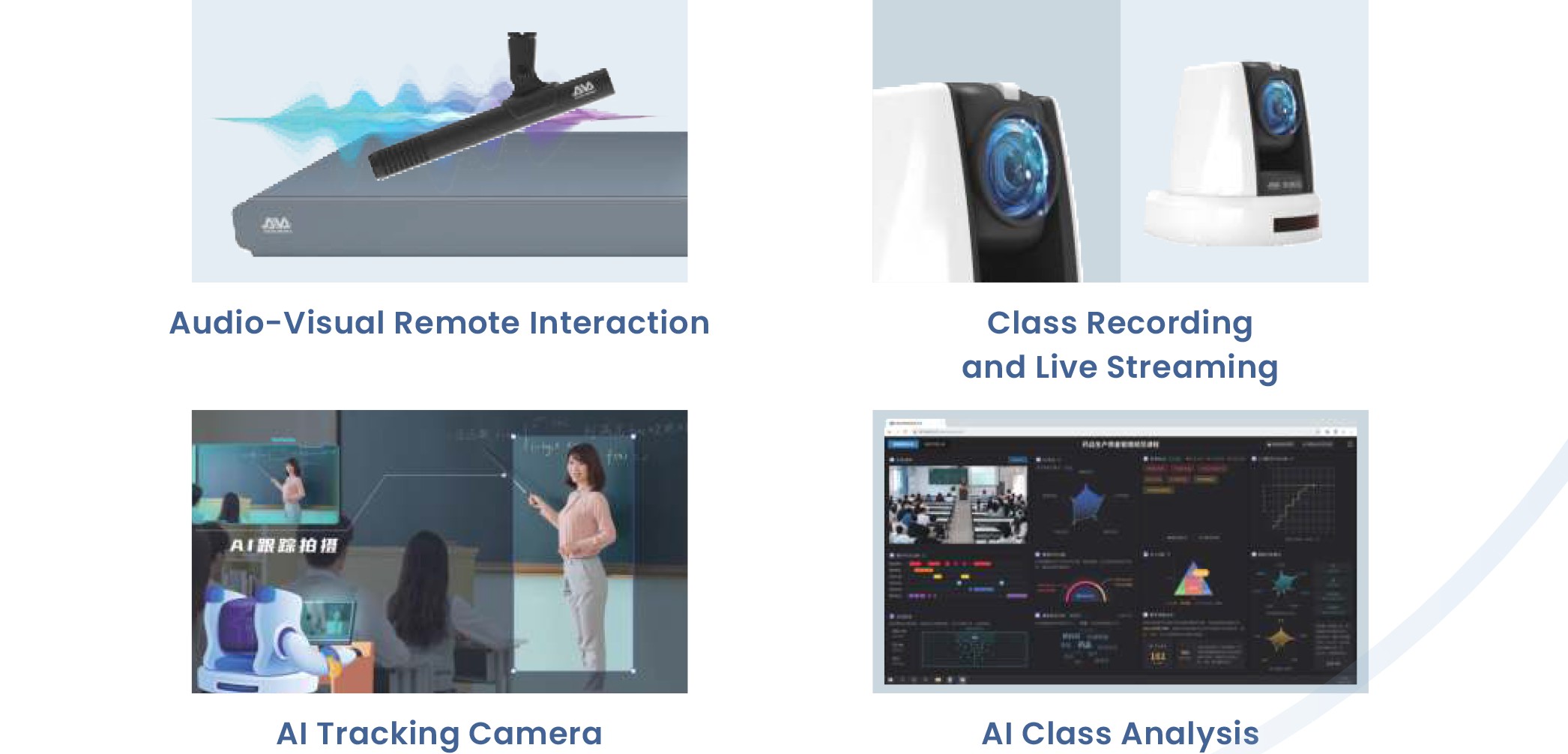 AI Premium Recording Solution,Core Features.jpg AI Premium Recording Solution,Core Features.jpg