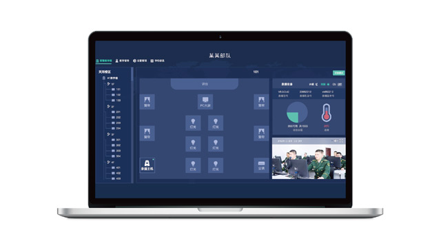 智慧物联中控系统